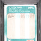 1988 Fleer #20 Scottie Pippen RC PSA 6