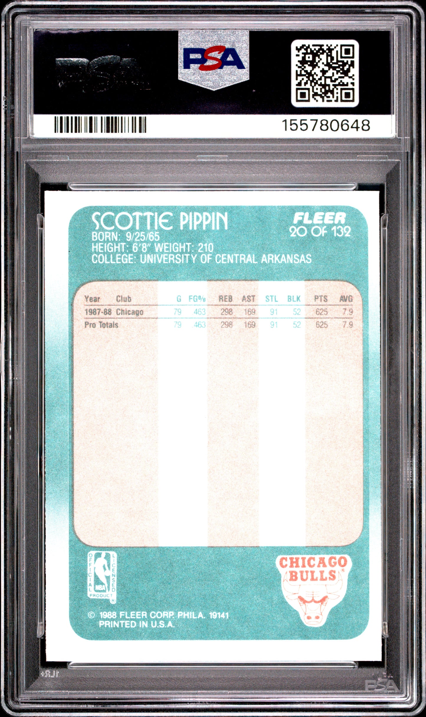 1988 Fleer #20 Scottie Pippen RC PSA 6