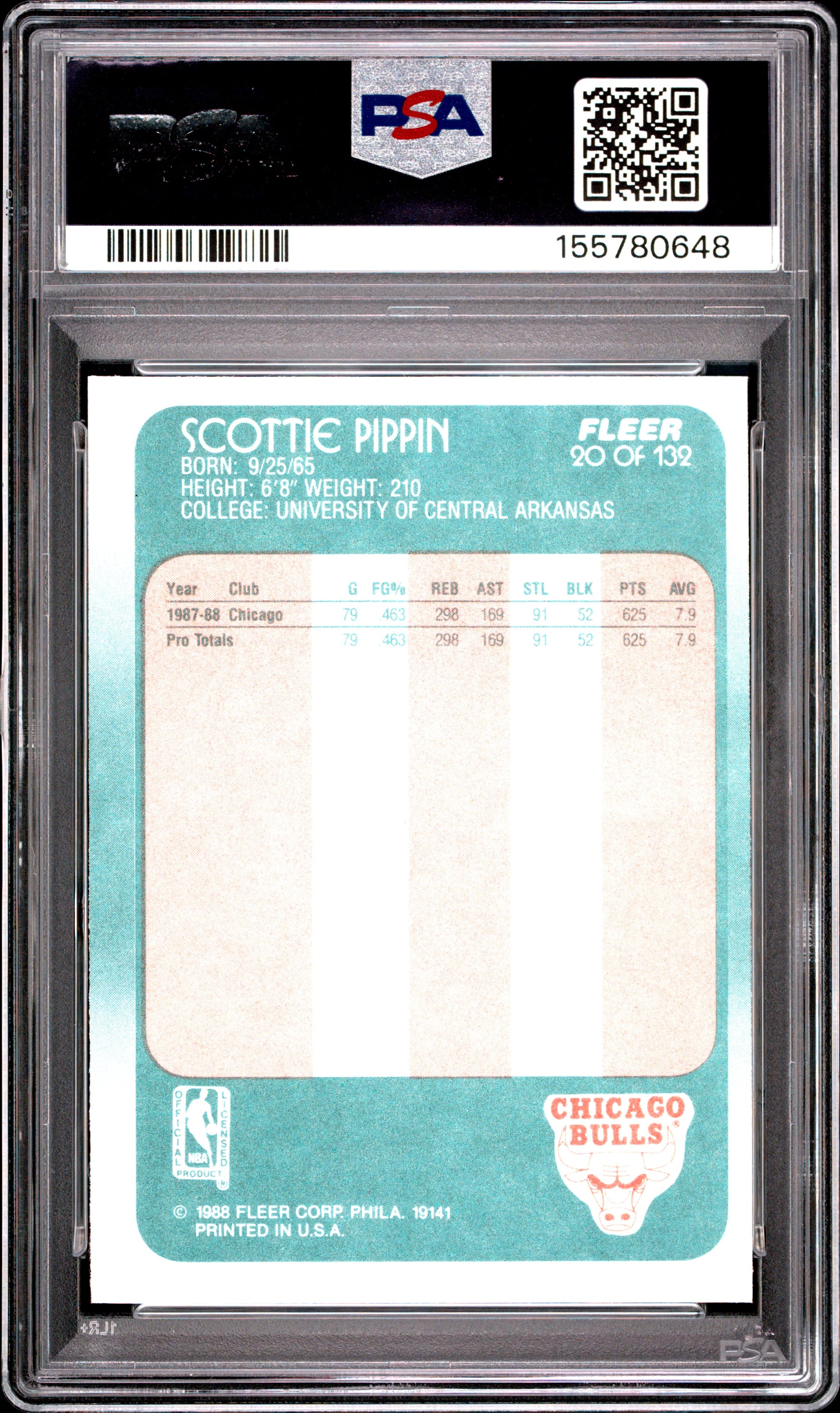 1988 Fleer #20 Scottie Pippen RC PSA 6