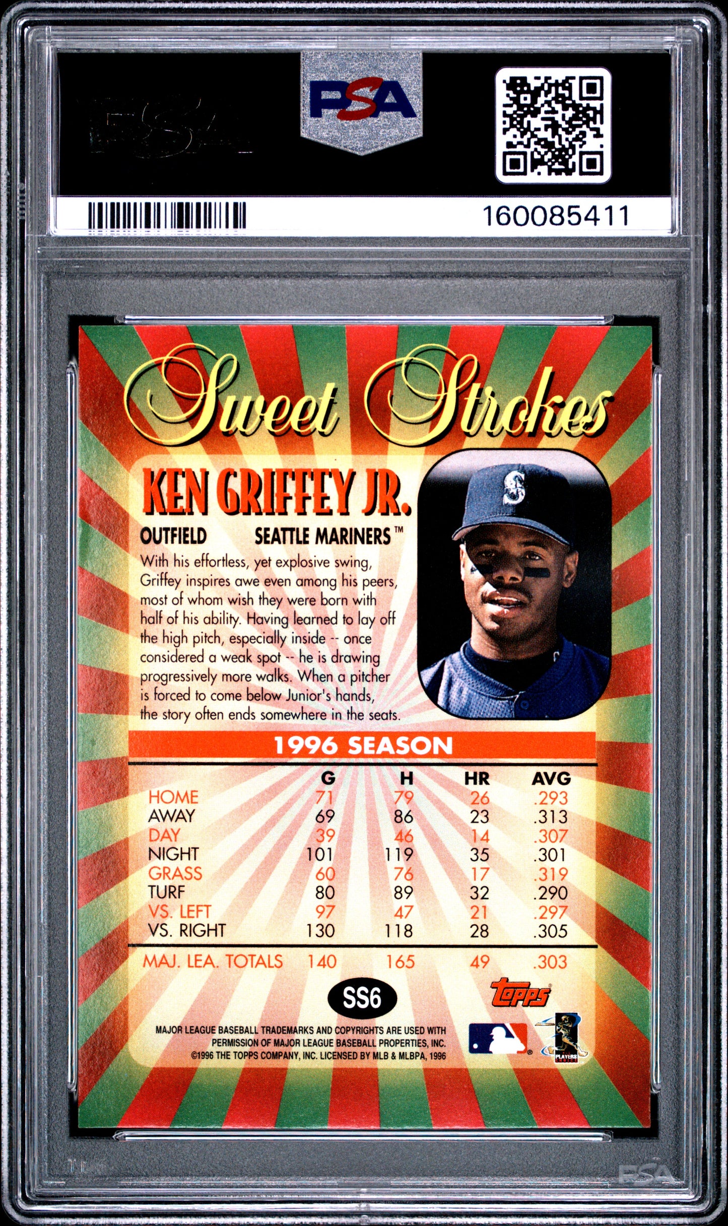 1997 Topps Sweet Strokes #SS6 Sweet Strokes Ken Griffey Jr. PSA 7