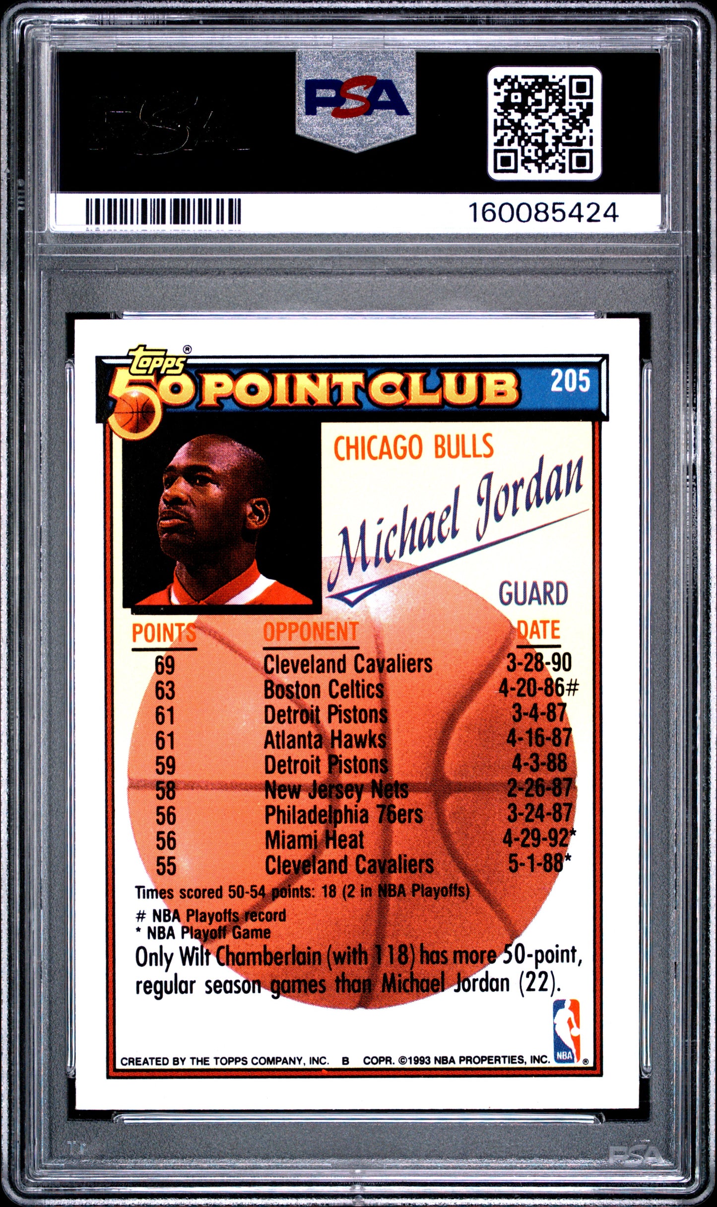 1992 Topps #205 Michael Jordan PSA 7
