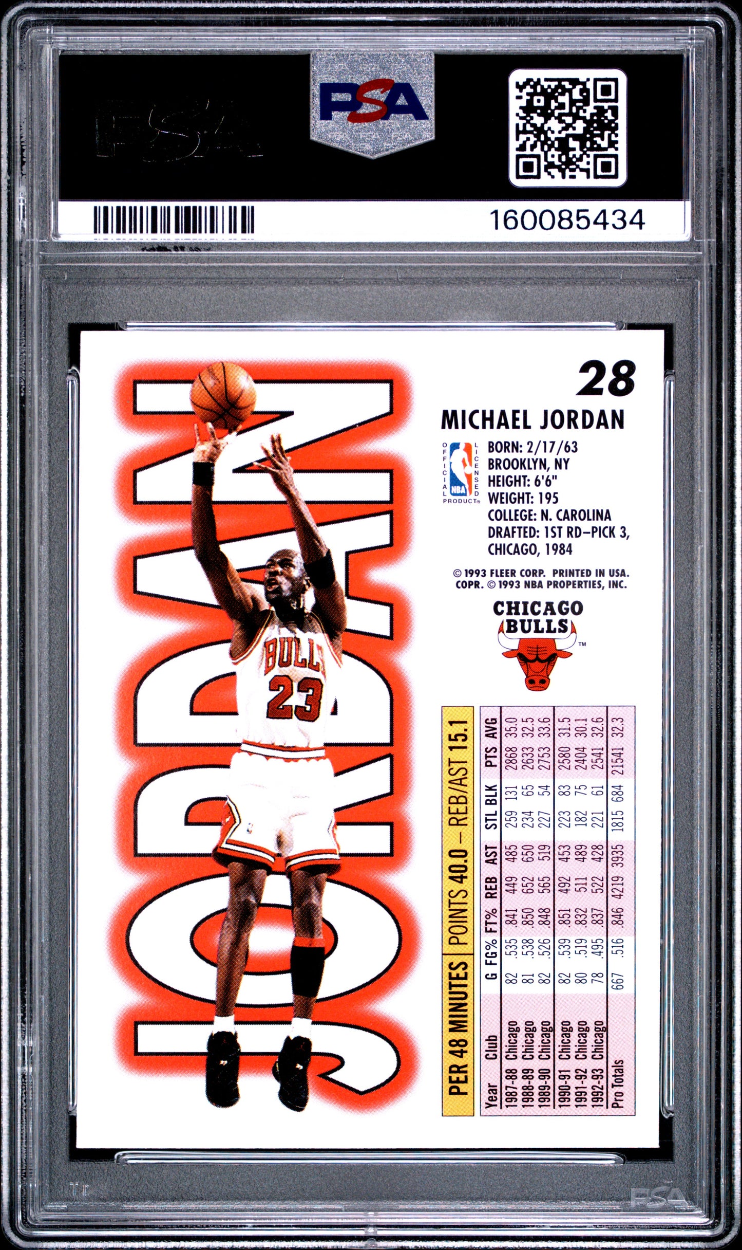 1993 Fleer #28 Michael Jordan PSA 8