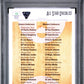 1991 Upper Deck #48 All-Star Checklist Michael Jordan PSA 9 (5448)