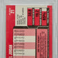 1989 Fleer #21 Michael Jordan PSA 8