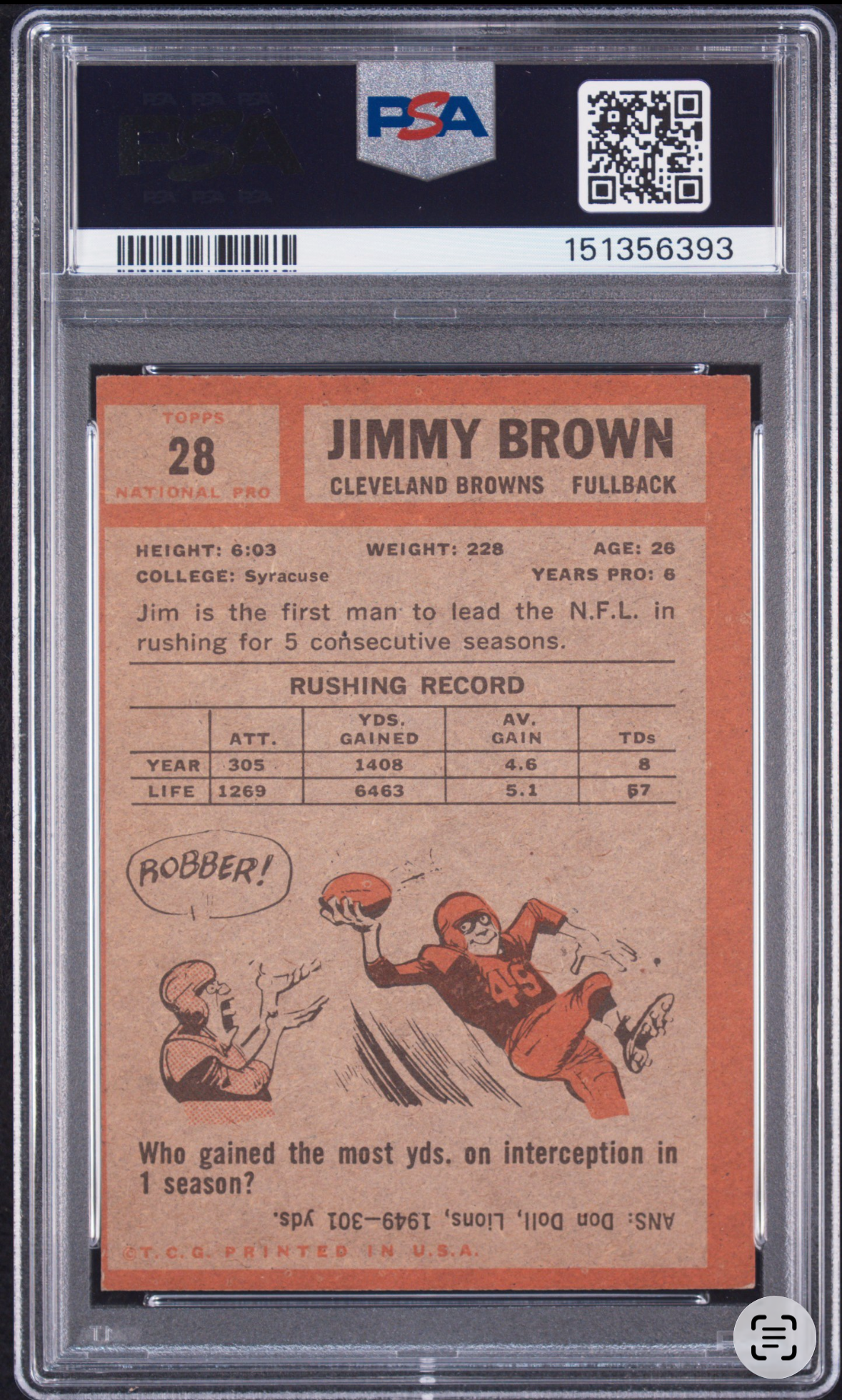 1962 Topps Jim Brown VG-EX PSA 4