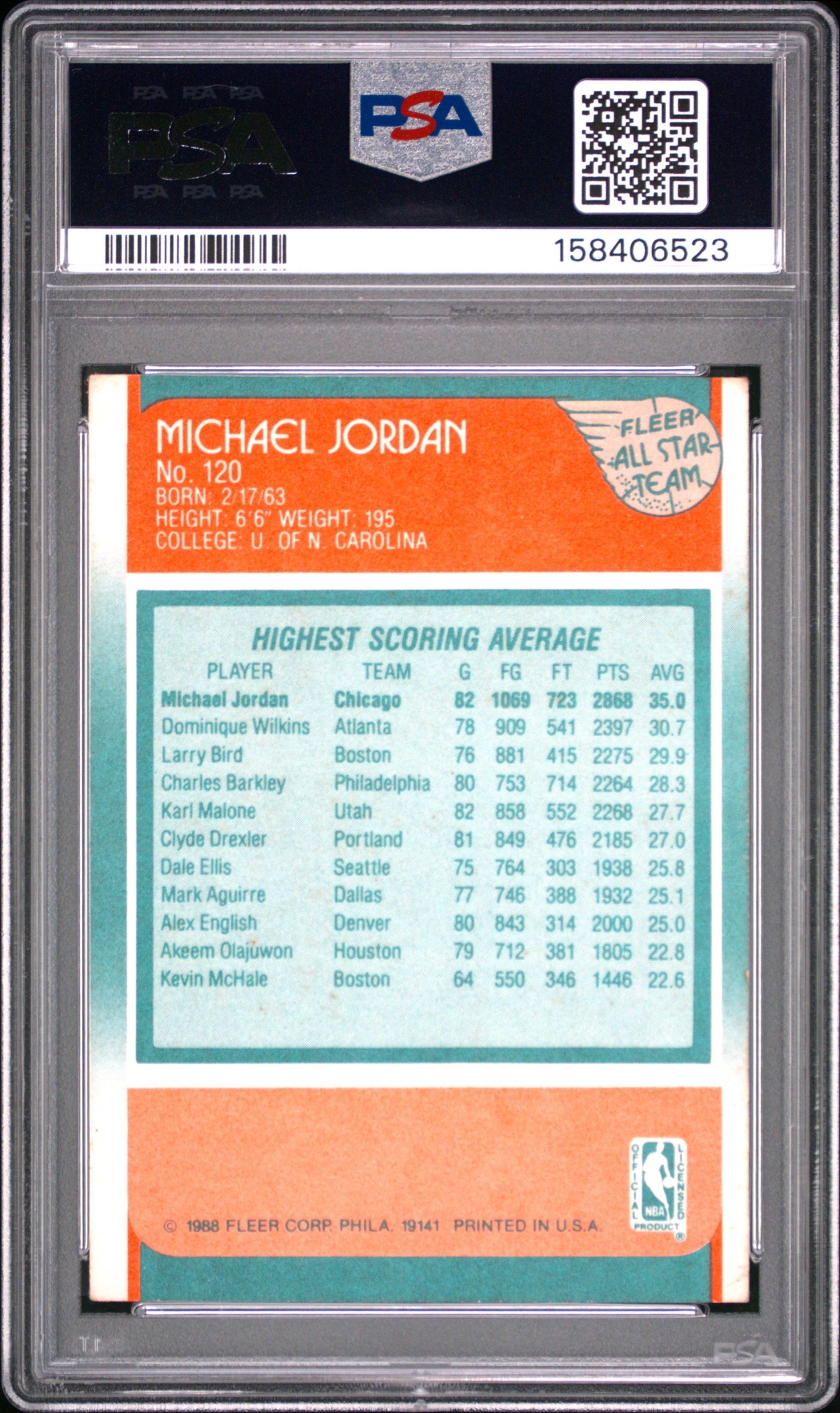 1988 Fleer #120 Michael Jordan All-Star PSA 3
