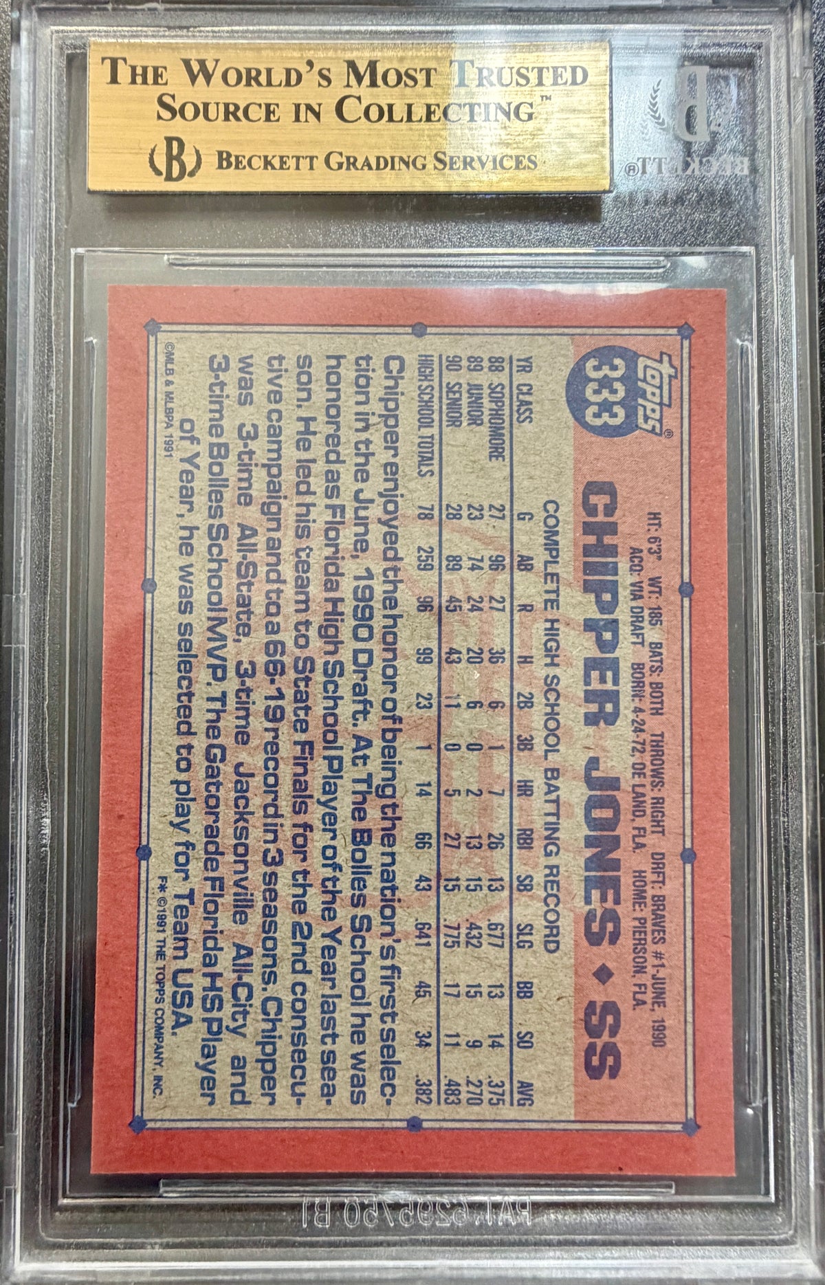 1991 Topps #333 Chipper Jones RC BGS 9.5